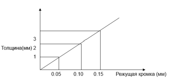 2.png 2.png